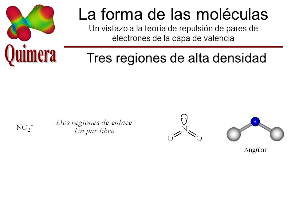 La forma de las moléculas Un vistazo a la teoría de repulsión de pares de electrones de la capa de valencia