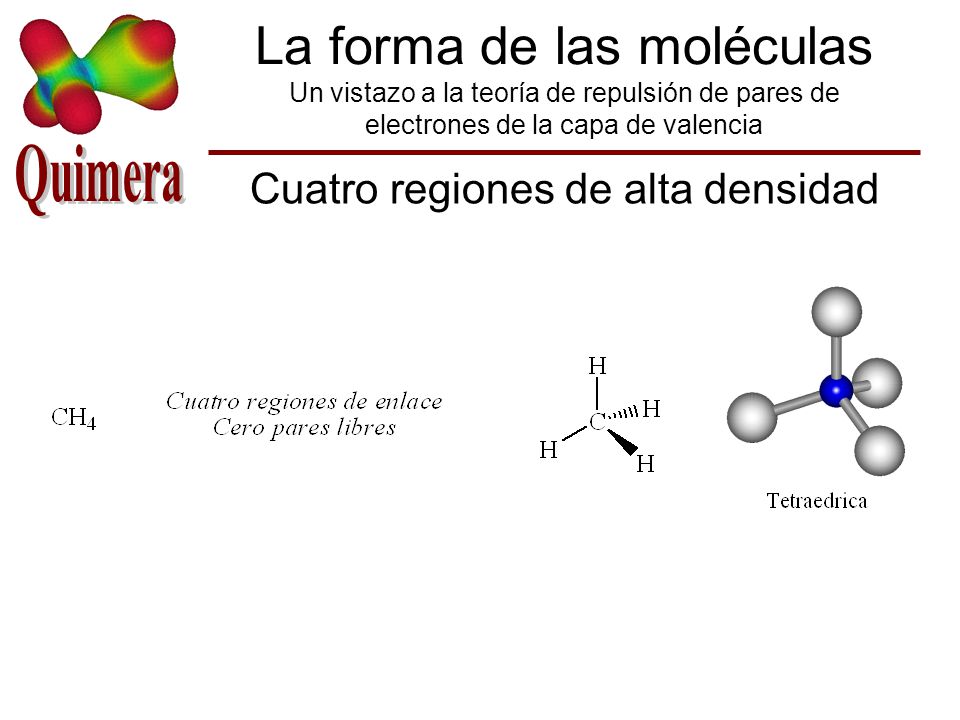 La forma de las moléculas Un vistazo a la teoría de repulsión de pares de electrones de la capa de valencia