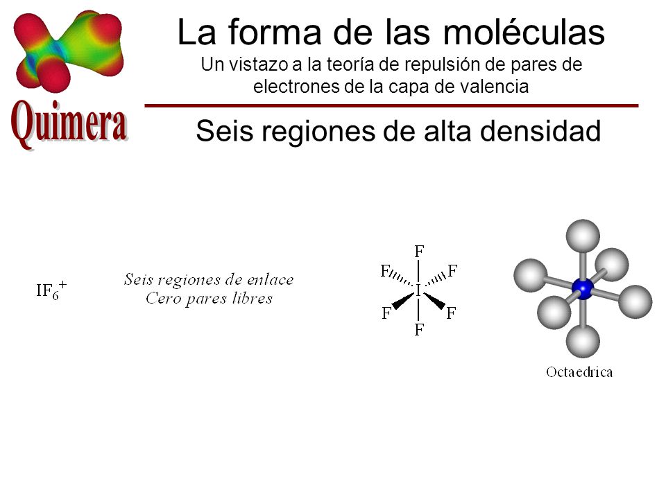 La forma de las moléculas Un vistazo a la teoría de repulsión de pares de electrones de la capa de valencia