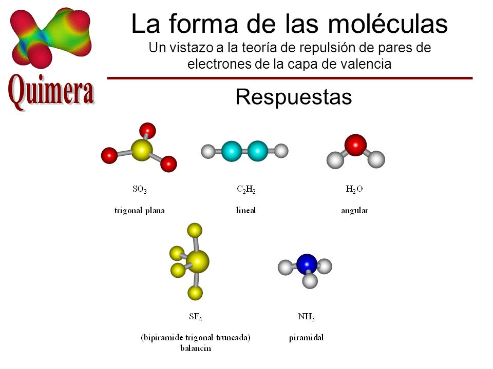 La forma de las moléculas Un vistazo a la teoría de repulsión de pares de electrones de la capa de valencia