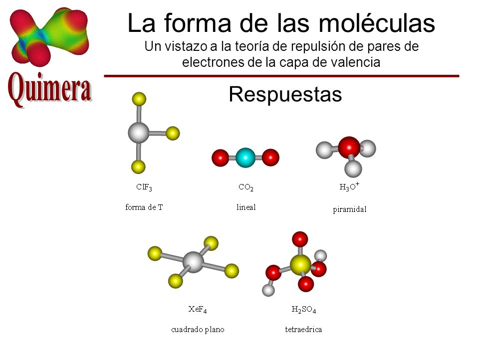 La forma de las moléculas Un vistazo a la teoría de repulsión de pares de electrones de la capa de valencia