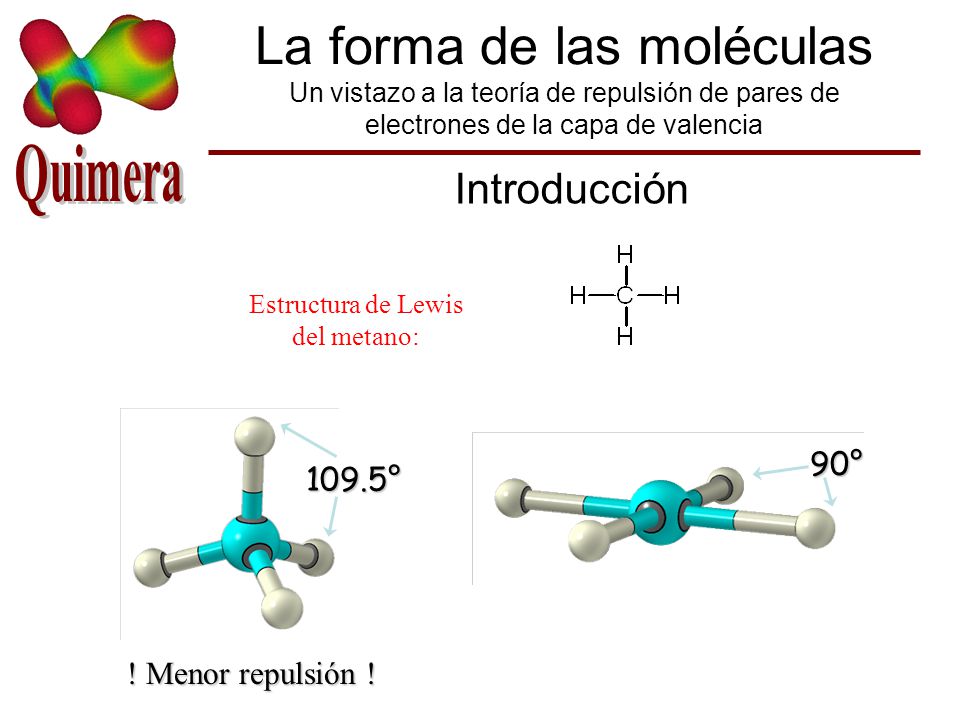 La forma de las moléculas Un vistazo a la teoría de repulsión de pares de electrones de la capa de valencia