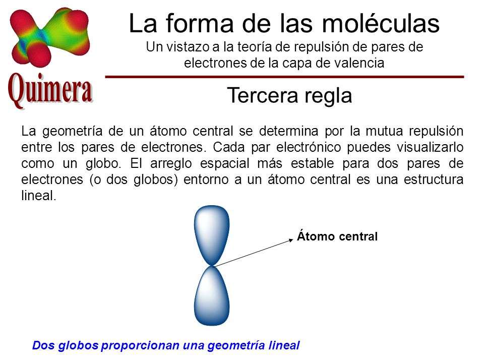 La forma de las moléculas Un vistazo a la teoría de repulsión de pares de electrones de la capa de valencia