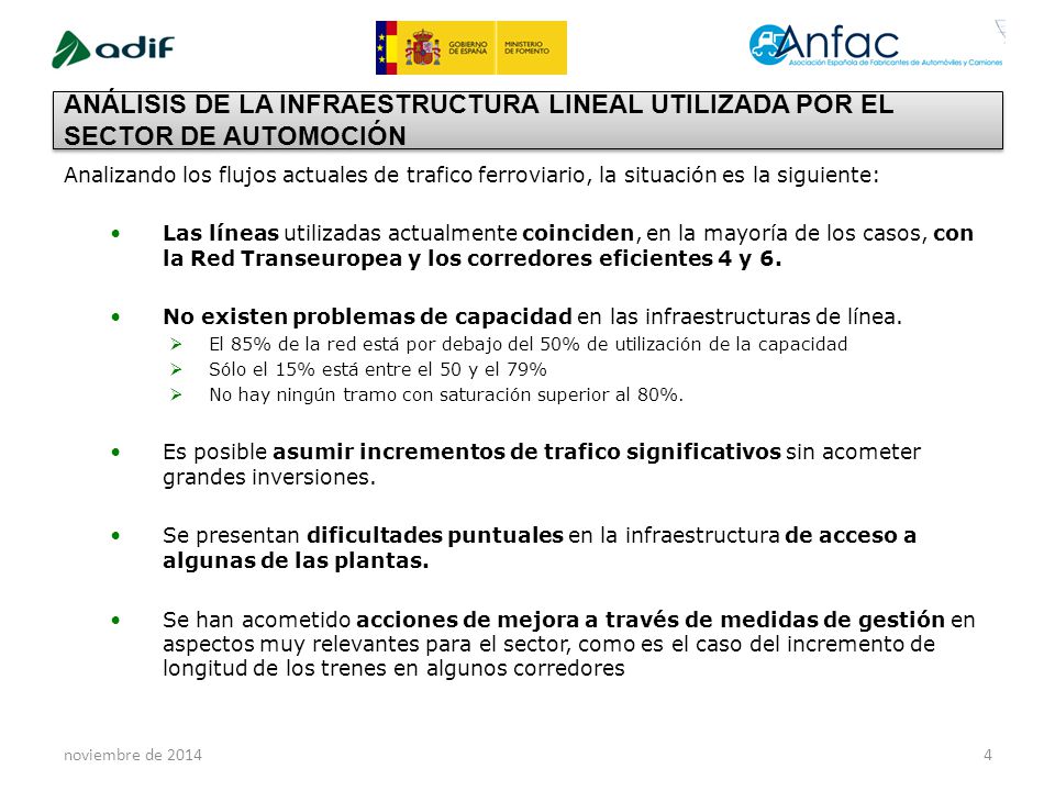ANÁLISIS DE LA INFRAESTRUCTURA LINEAL UTILIZADA POR EL SECTOR DE AUTOMOCIÓN