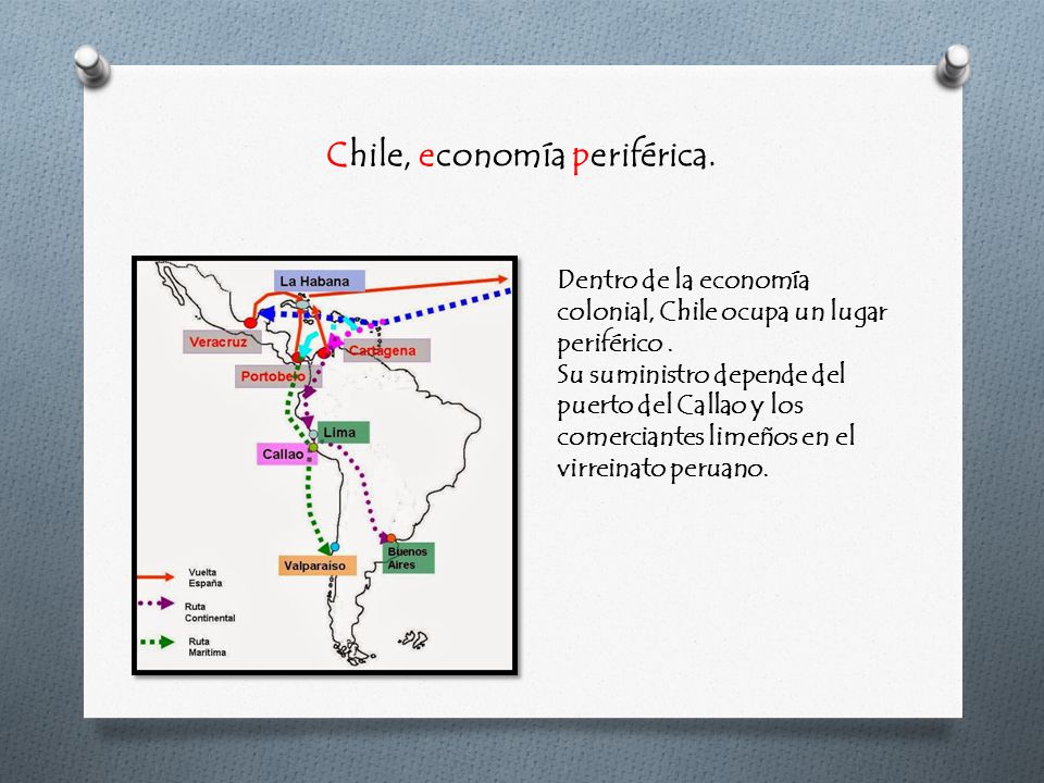 Chile, economía periférica.