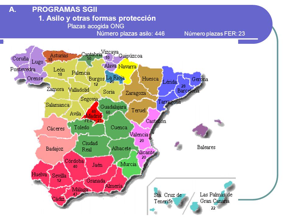 PROGRAMAS SGII. 1. Asilo y otras formas protección. Plazas acogida ONG