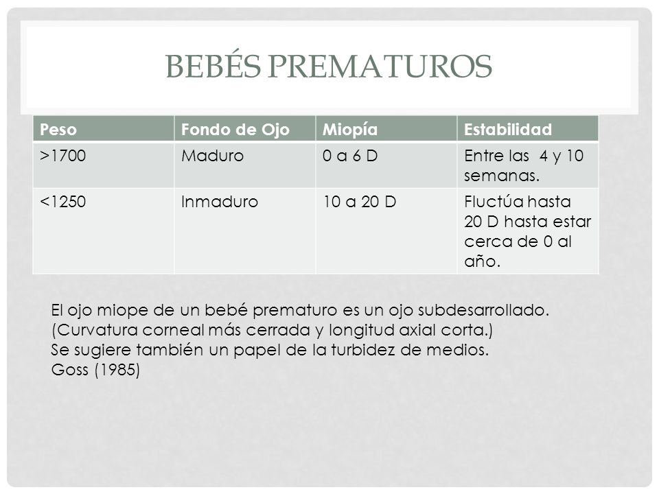 Bebés prematuros Peso Fondo de Ojo Miopía Estabilidad >1700 Maduro