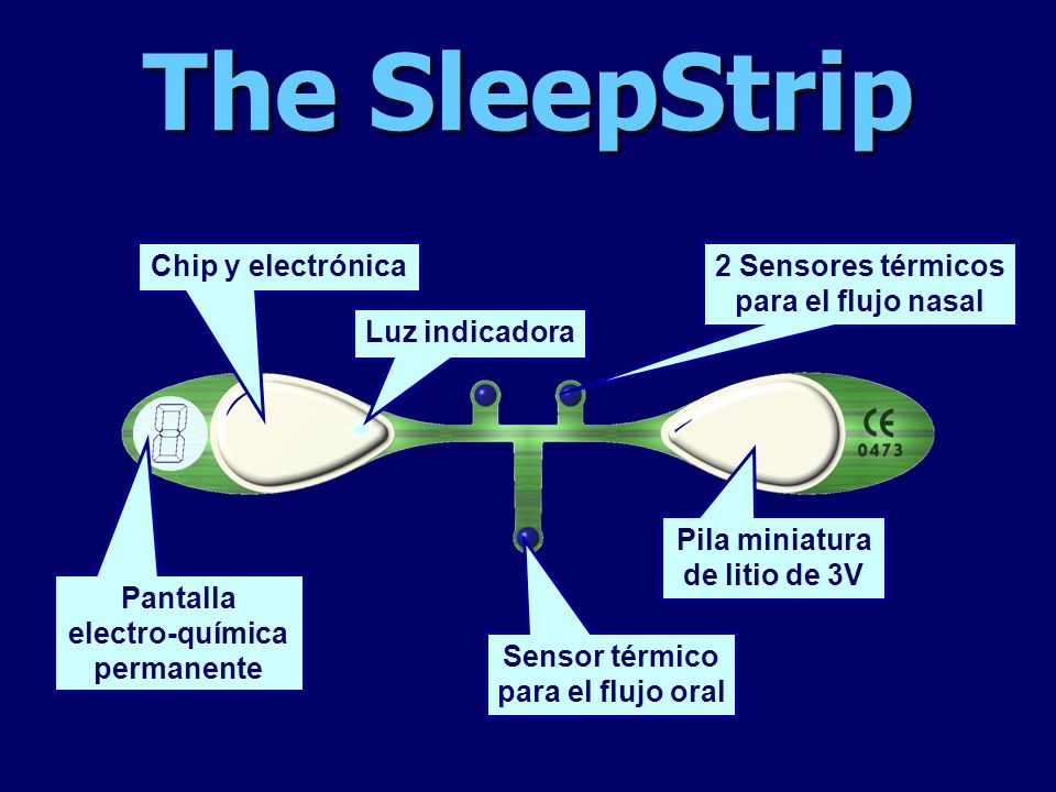 Pila miniatura de litio de 3V Sensor térmico para el flujo oral