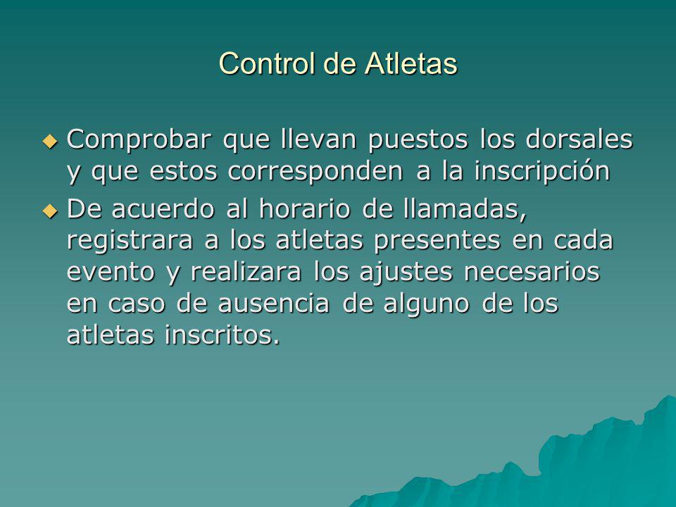 Control de Atletas Comprobar que llevan puestos los dorsales y que estos corresponden a la inscripción.