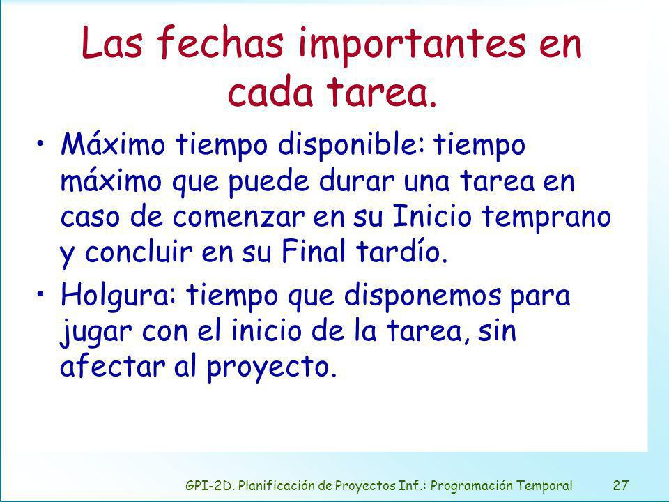 Calculo de las fechas para cada tarea en un proyecto.