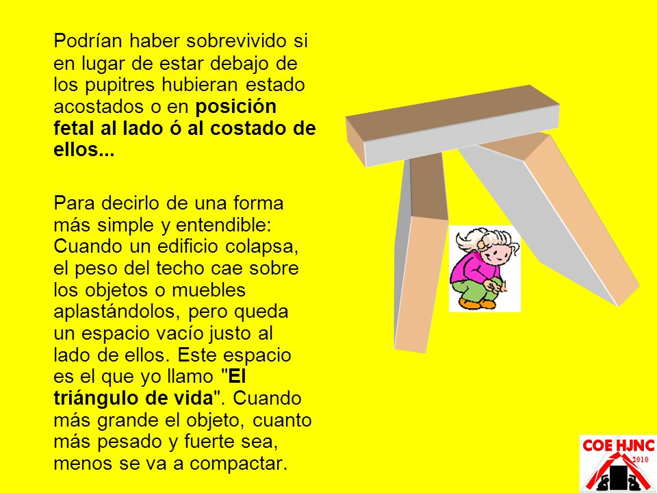 Podrían haber sobrevivido si en lugar de estar debajo de los pupitres hubieran estado acostados o en posición fetal al lado ó al costado de ellos...