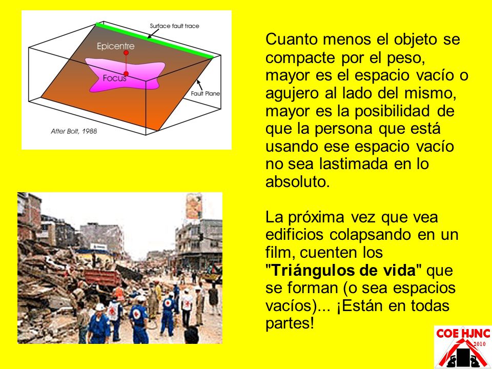 Cuanto menos el objeto se compacte por el peso, mayor es el espacio vacío o agujero al lado del mismo, mayor es la posibilidad de que la persona que está usando ese espacio vacío no sea lastimada en lo absoluto. La próxima vez que vea edificios colapsando en un film, cuenten los Triángulos de vida que se forman (o sea espacios vacíos)... ¡Están en todas partes!