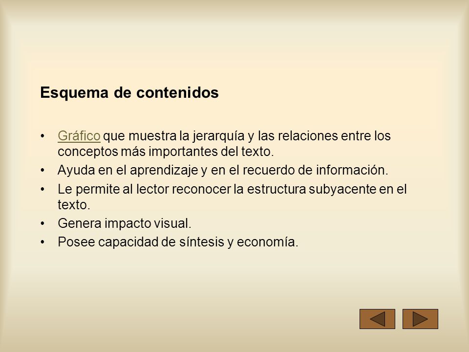 Esquema de contenidos Gráfico que muestra la jerarquía y las relaciones entre los conceptos más importantes del texto.
