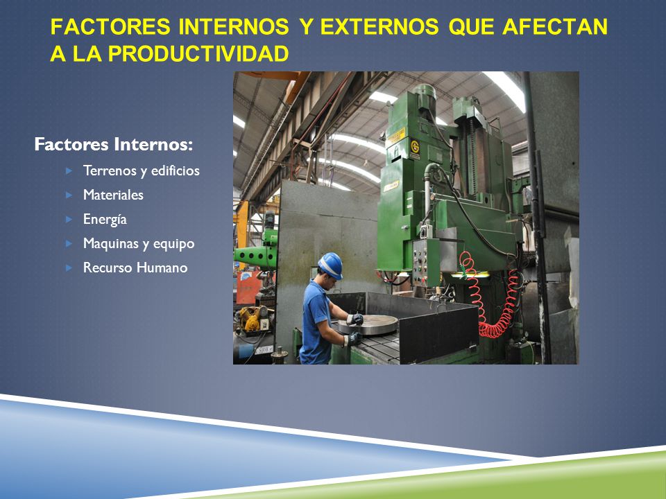 Factores internos y externos que afectan a la productividad