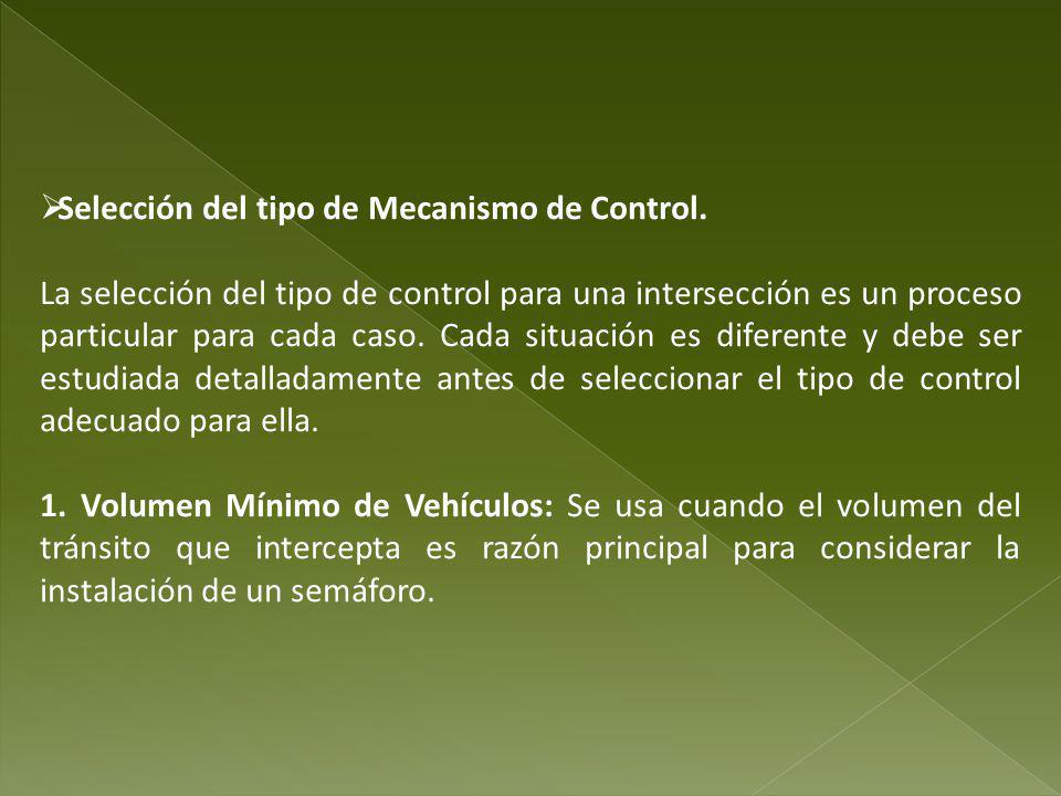 Selección del tipo de Mecanismo de Control.
