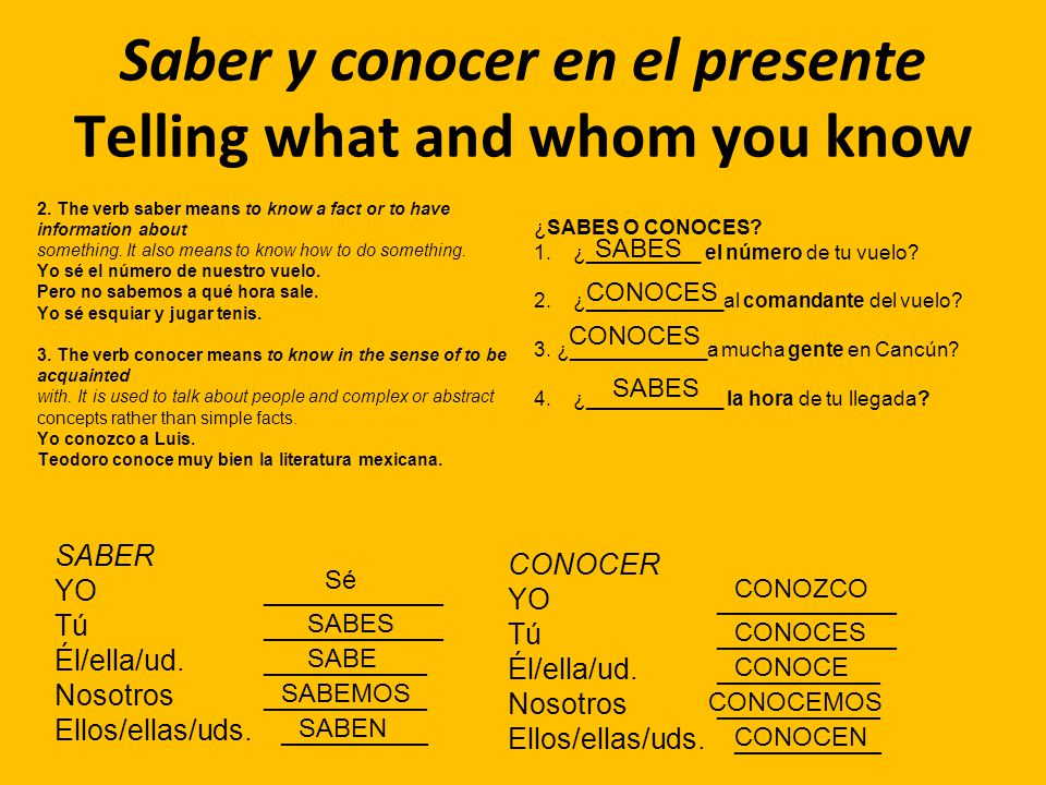 Saber y conocer en el presente Telling what and whom you know