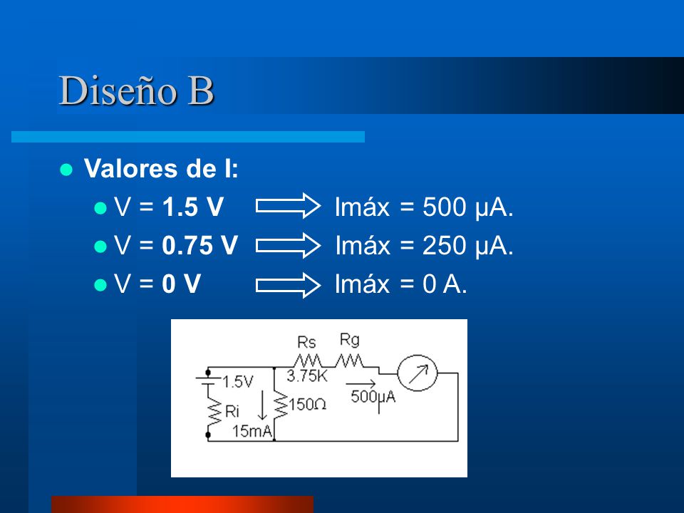 Diseño B Valores de I: V = 1.5 V Imáx = 500 μA.