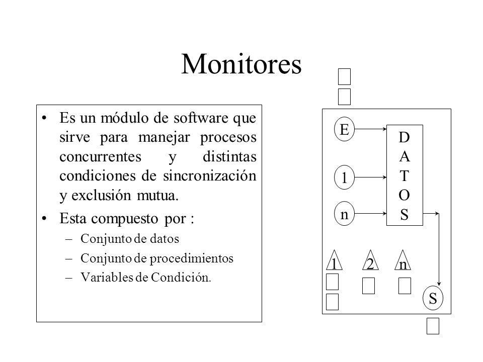 Monitores Es un módulo de software que sirve para manejar procesos concurrentes y distintas condiciones de sincronización y exclusión mutua.