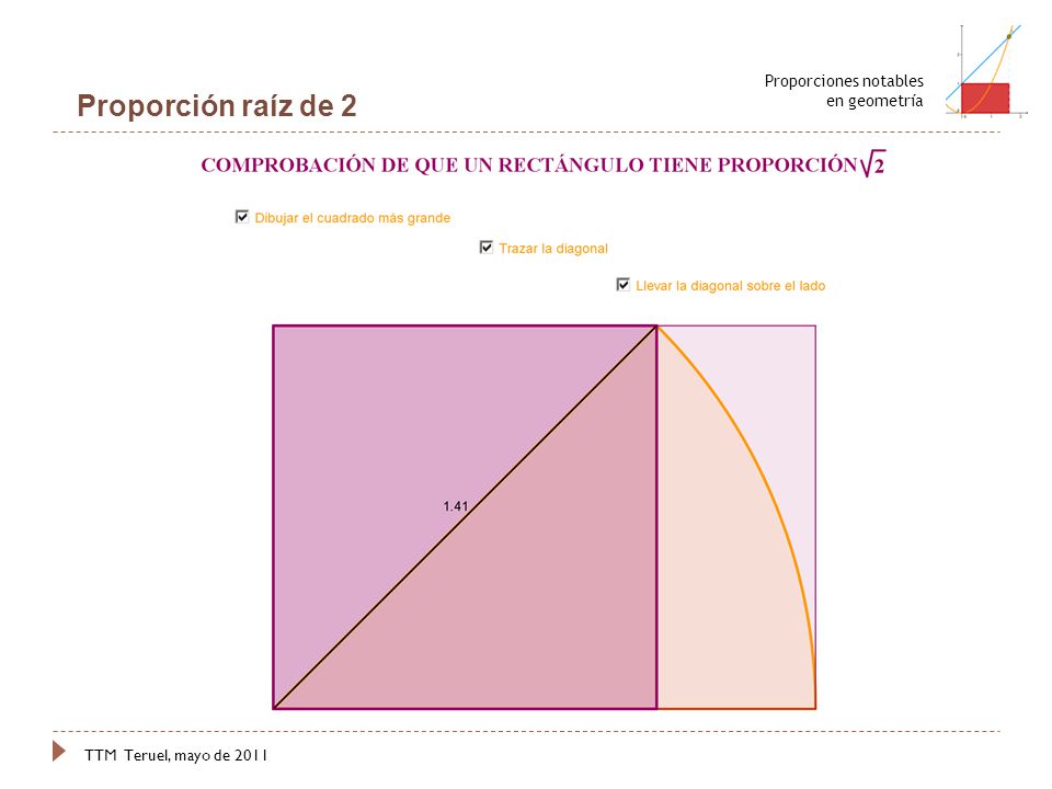 Proporción raíz de 2 Proporciones notables en geometría