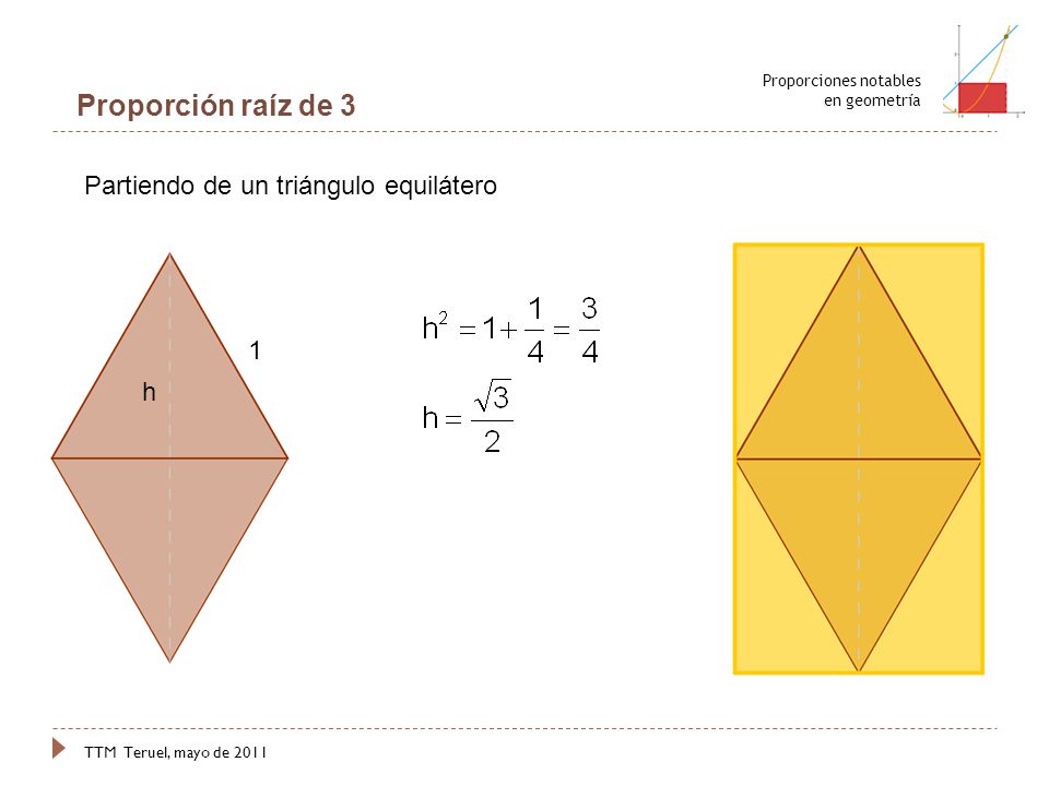 Proporción raíz de 3 Partiendo de un triángulo equilátero 1 h