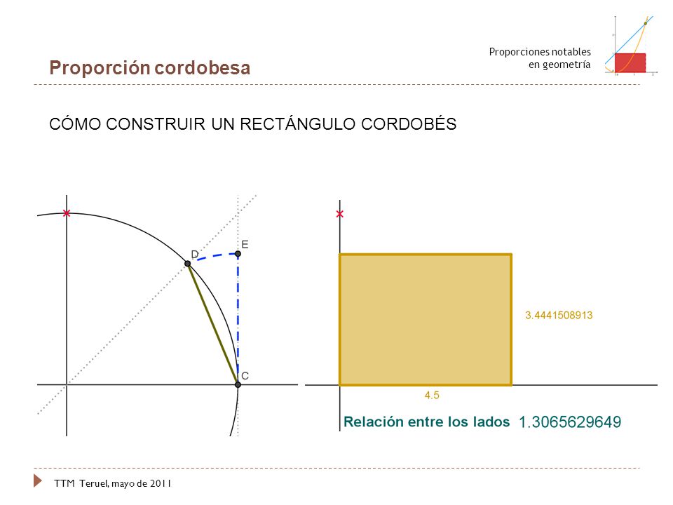 Proporción cordobesa CÓMO CONSTRUIR UN RECTÁNGULO CORDOBÉS