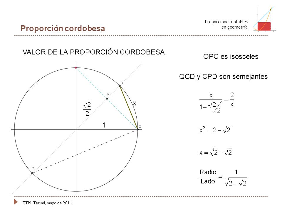 Proporción cordobesa VALOR DE LA PROPORCIÓN CORDOBESA OPC es isósceles