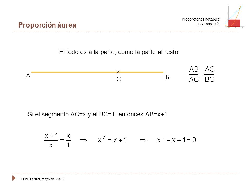 Proporción áurea El todo es a la parte, como la parte al resto A B C