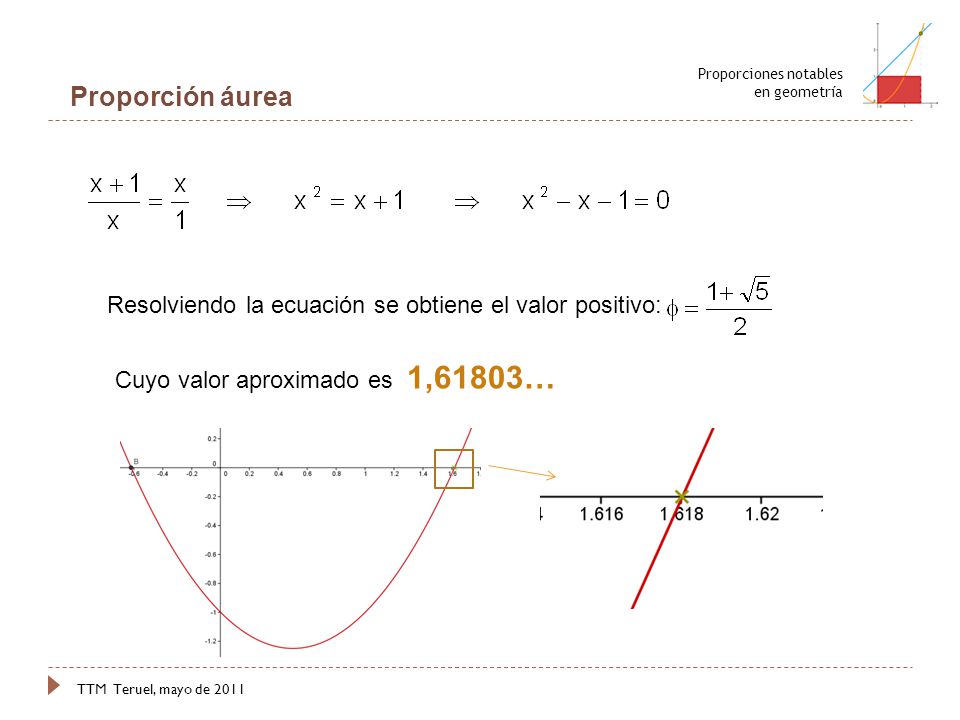 Proporción áurea Resolviendo la ecuación se obtiene el valor positivo: