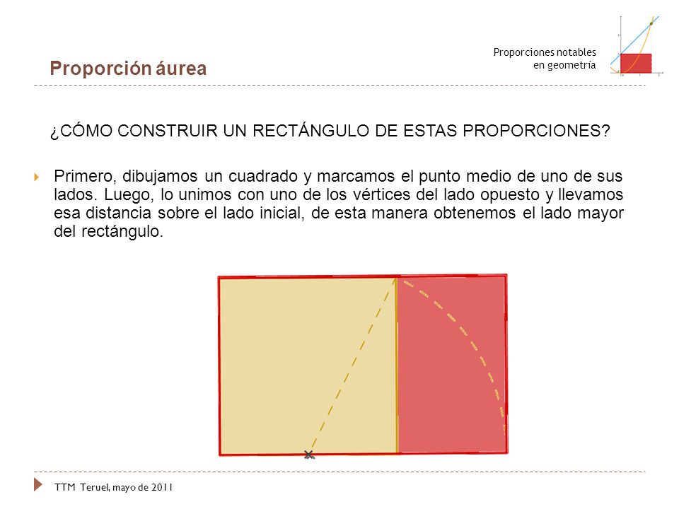 Proporción áurea ¿CÓMO CONSTRUIR UN RECTÁNGULO DE ESTAS PROPORCIONES