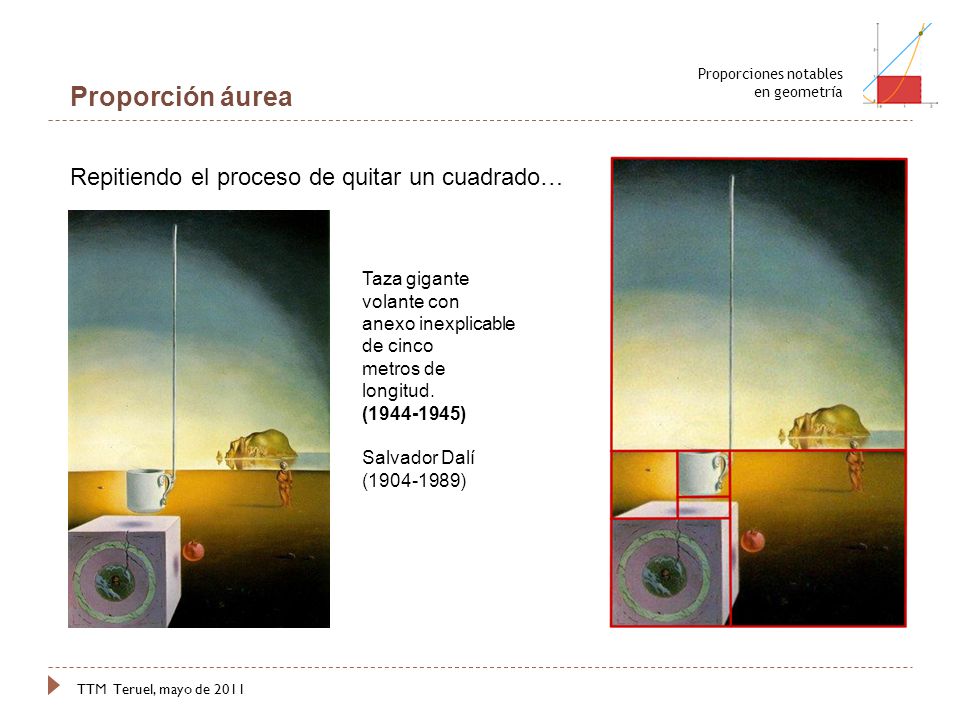 Proporción áurea Repitiendo el proceso de quitar un cuadrado…