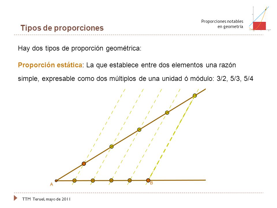 Tipos de proporciones Hay dos tipos de proporción geométrica: