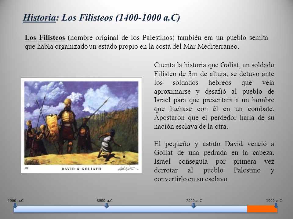 Historia: Los Filisteos ( a.C)