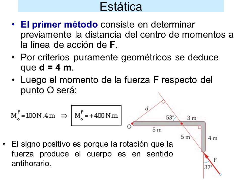 Estática El primer método consiste en determinar previamente la distancia del centro de momentos a la línea de acción de F.