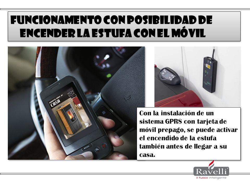 FUNCIONAMENTO CON POSIBILIDAD DE ENCENDER LA ESTUFA CON EL MÓVIL