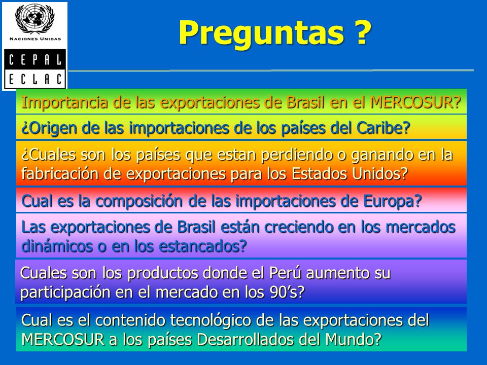 Preguntas Importancia de las exportaciones de Brasil en el MERCOSUR