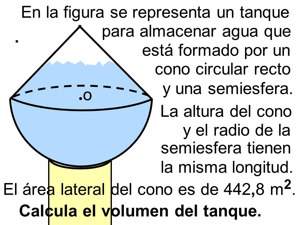 En la figura se representa un tanque para almacenar agua que