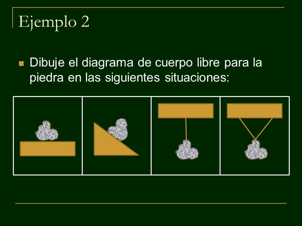 Ejemplo 2 Dibuje el diagrama de cuerpo libre para la piedra en las siguientes situaciones: