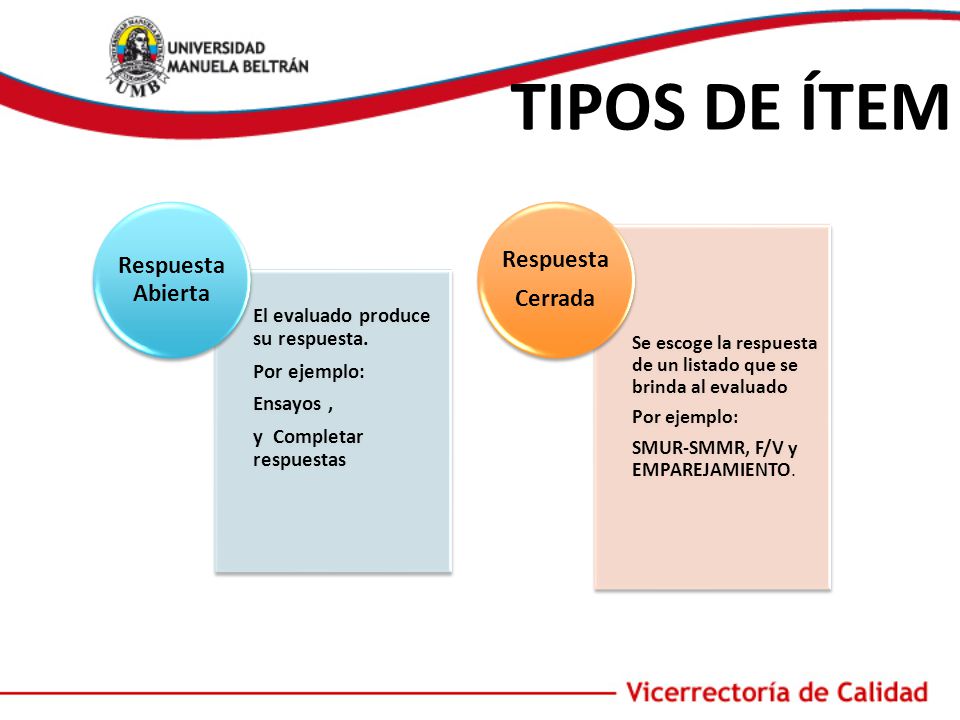 Tipos de Ítem Respuesta Abierta Respuesta Cerrada