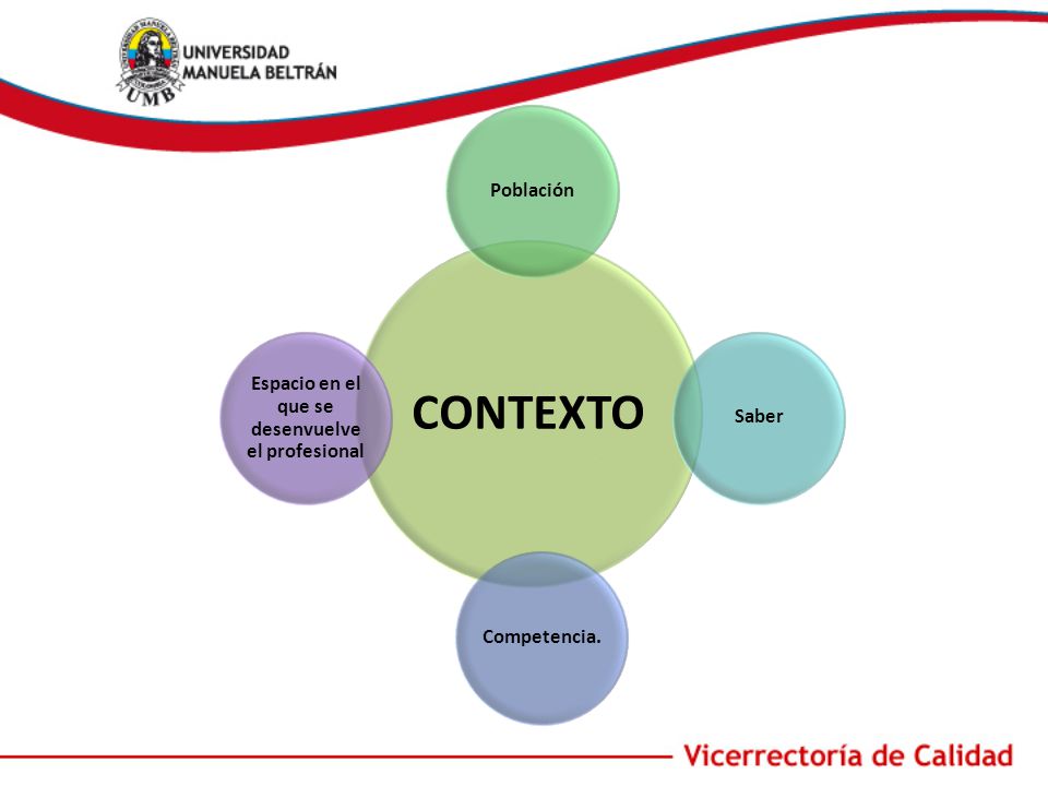 Espacio en el que se desenvuelve el profesional