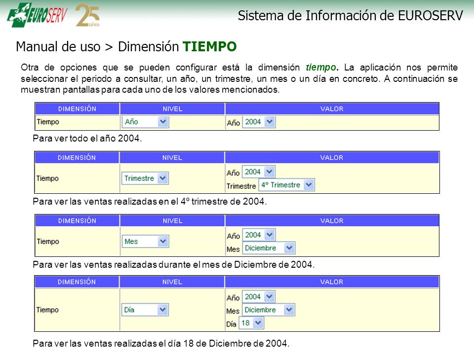 Sistema de Información de EUROSERV