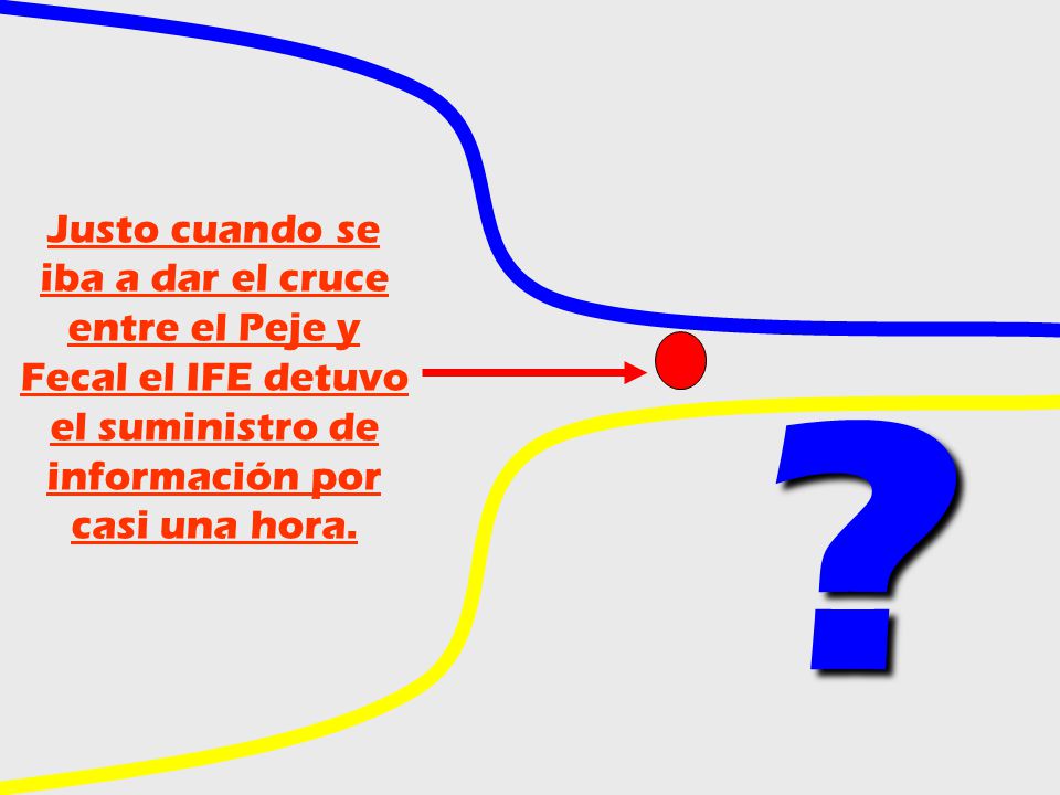 Justo cuando se iba a dar el cruce entre el Peje y Fecal el IFE detuvo el suministro de información por casi una hora.