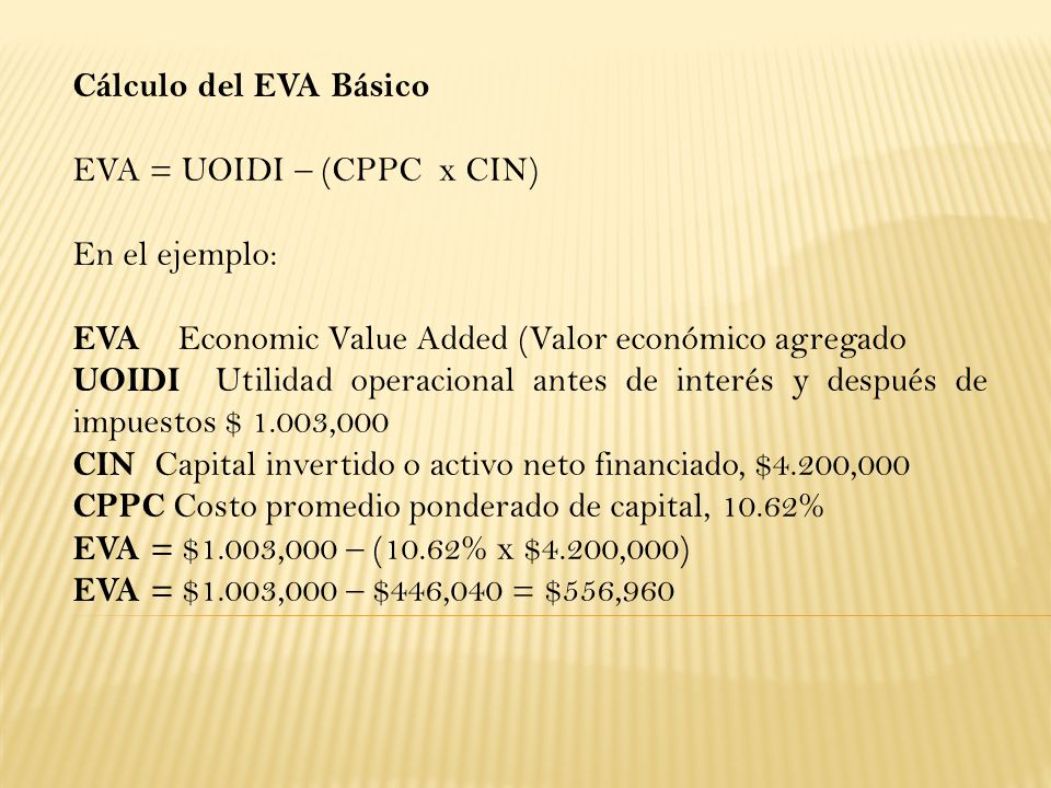 Cálculo del EVA Básico EVA = UOIDI – (CPPC x CIN) En el ejemplo: EVA Economic Value Added (Valor económico agregado.