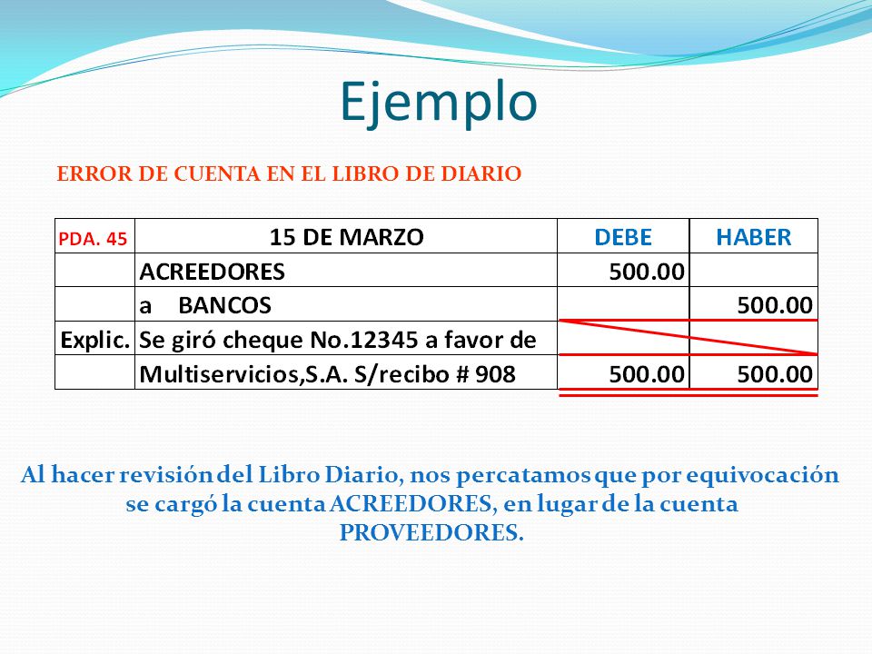 se cargó la cuenta ACREEDORES, en lugar de la cuenta