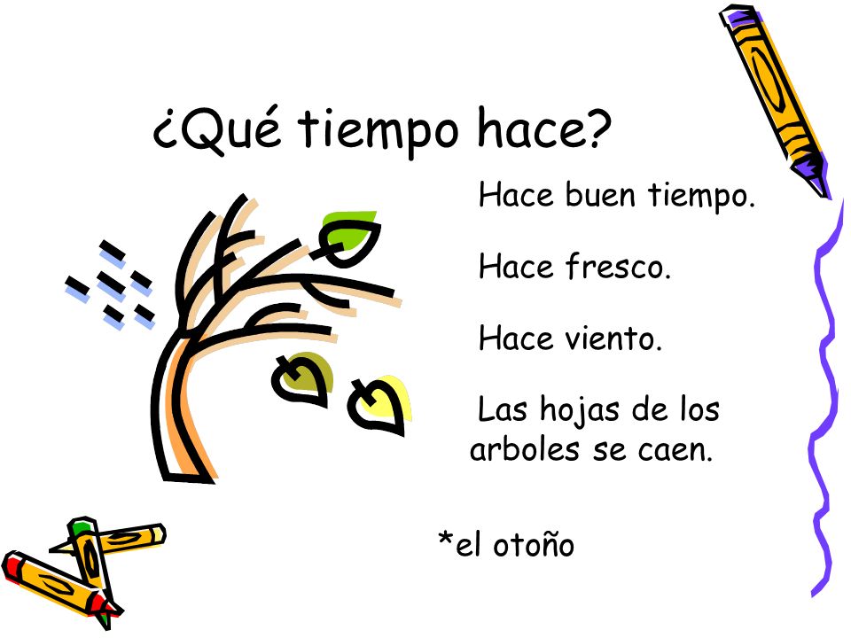 Repaso Espanol 1 Te Acuerdas Ppt Descargar
