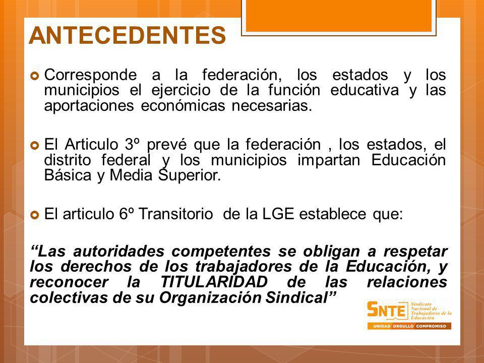 ANTECEDENTES Corresponde a la federación, los estados y los municipios el ejercicio de la función educativa y las aportaciones económicas necesarias.