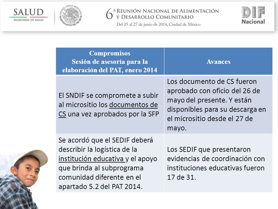 Sesión de asesoría para la elaboración del PAT, enero 2014