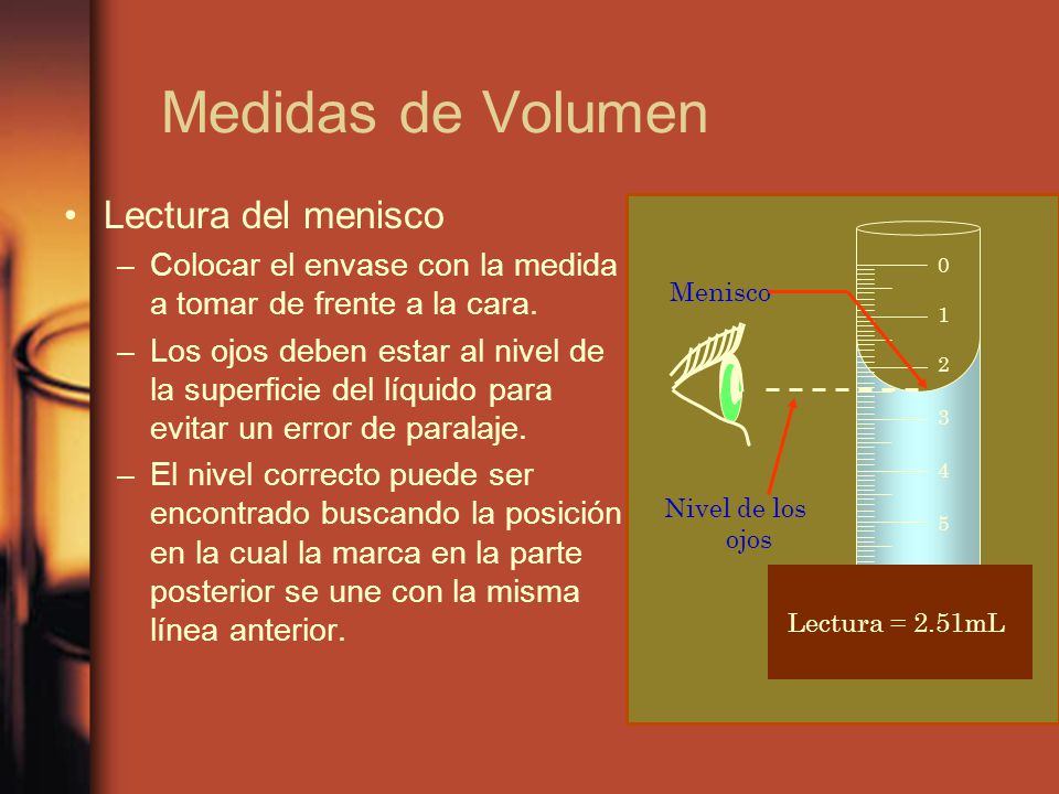 Medidas de Volumen Lectura del menisco