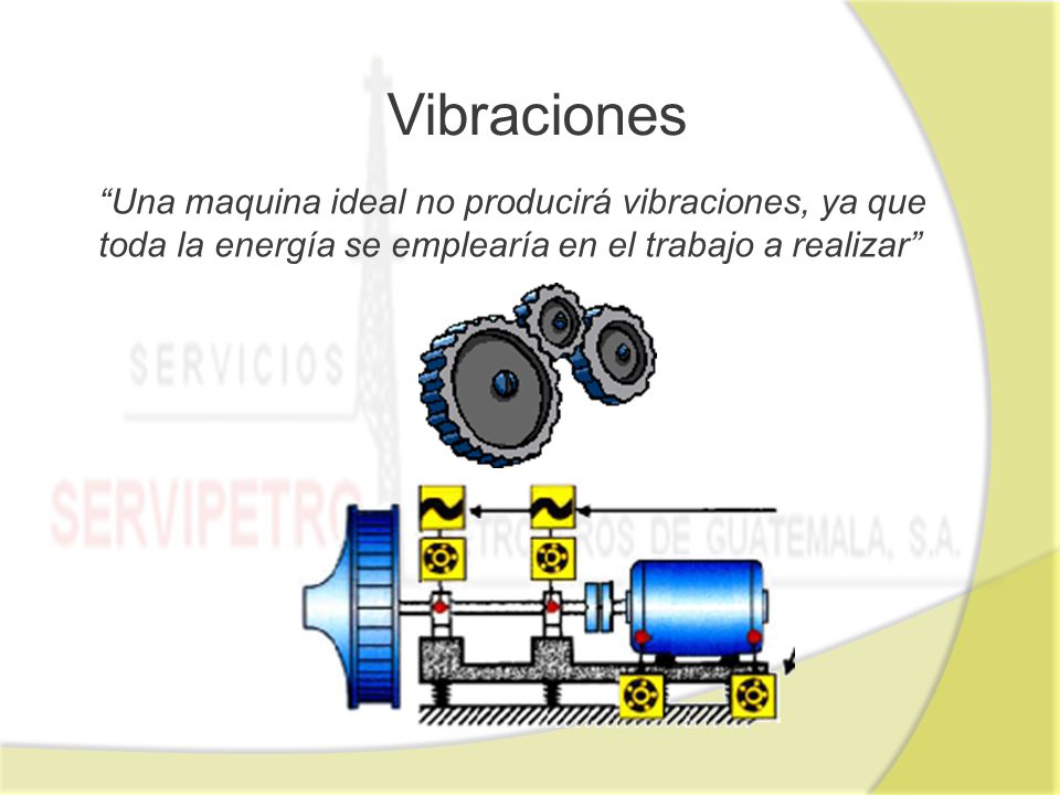 Vibraciones Una maquina ideal no producirá vibraciones, ya que toda la energía se emplearía en el trabajo a realizar