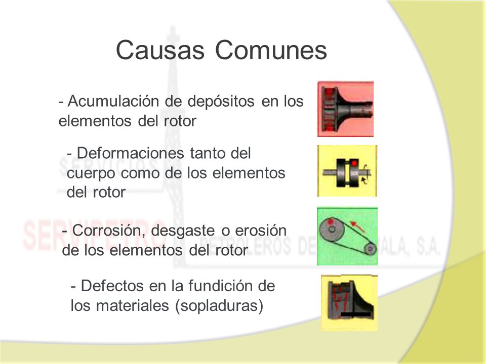 Causas Comunes Acumulación de depósitos en los elementos del rotor