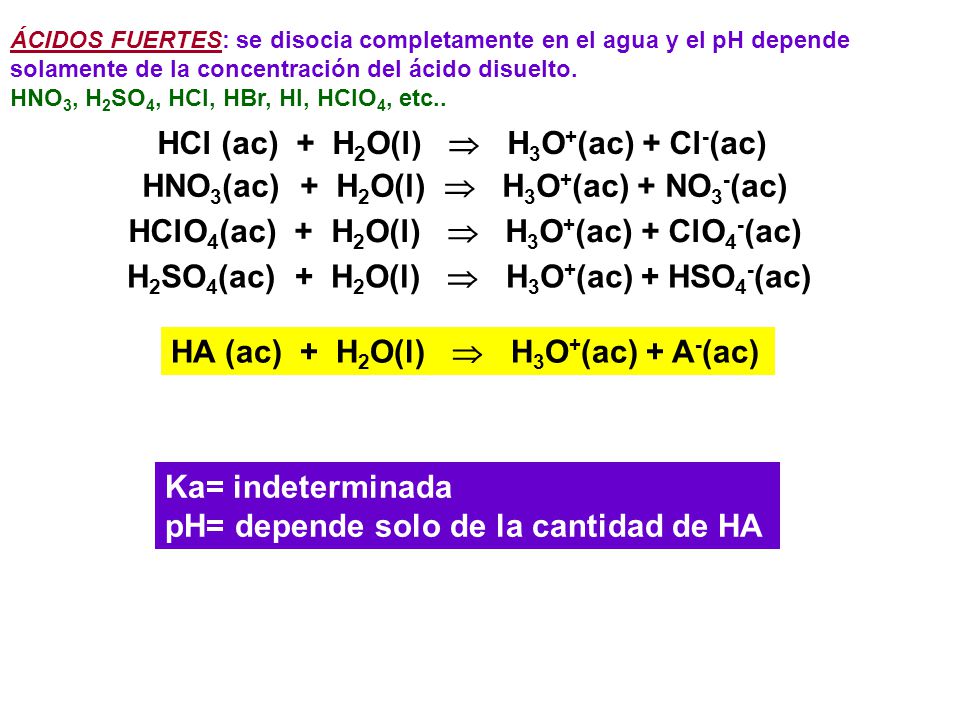 HCl (ac) + H2O(l)  H3O+(ac) + Cl-(ac)
